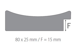 Coupe et Côtes de l'Ellipse