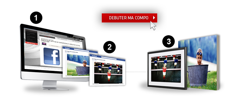 Impression photos Facebook Impression photos Facebook